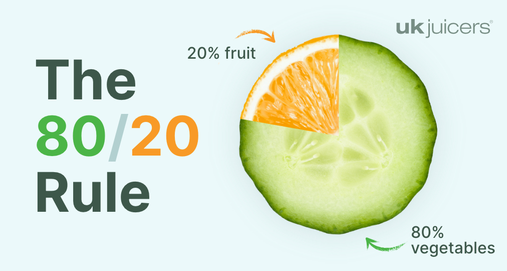 The 80/20 Rule For Juicing: Maximize Diet With Minimal Effort